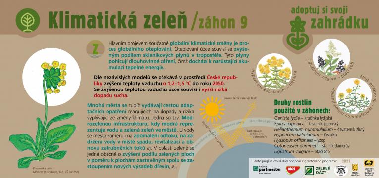 KLIMATICKÁ ZELEŇ