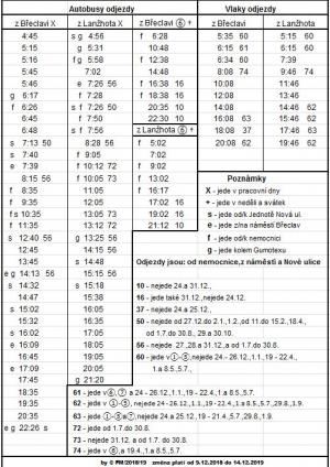 nový jízdní řád